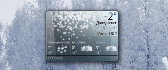 �������� �������� ������ ������ iWeather