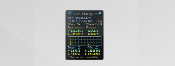�������� Network Meter ���������� ������� ����������